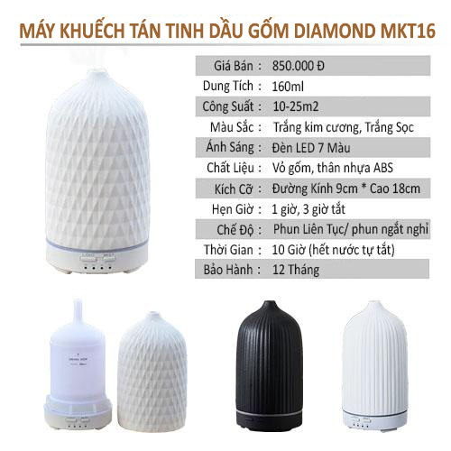 Thông số máy khuếch tán tinh dầu gốm Peony