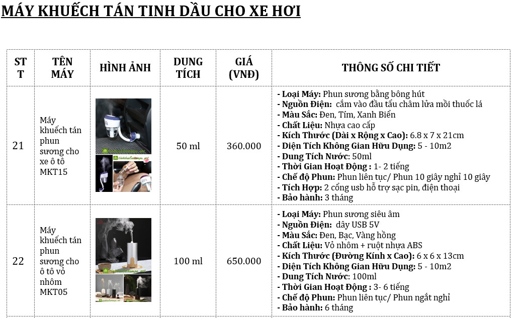 Bảng giá máy khuếch tán tinh dầu shop Hương Sắc Việt