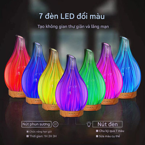 Máy khuếch tán tinh dầu đẹp sang trọng mẫu thủy tinh xanh MKT14 