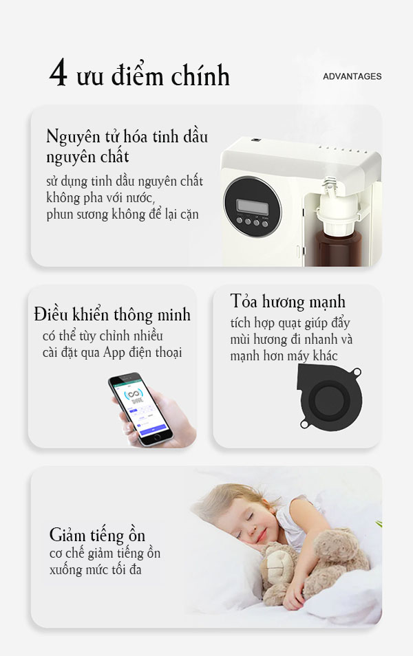 Máy xông tinh dầu cao cấp, có app điện thoại, không dùng nước, treo tường MTD06